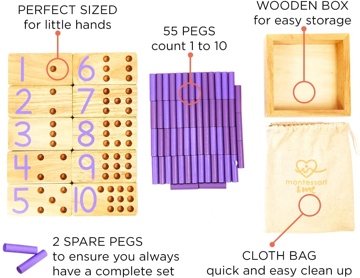 Counting Peg Board – Montessori & Me